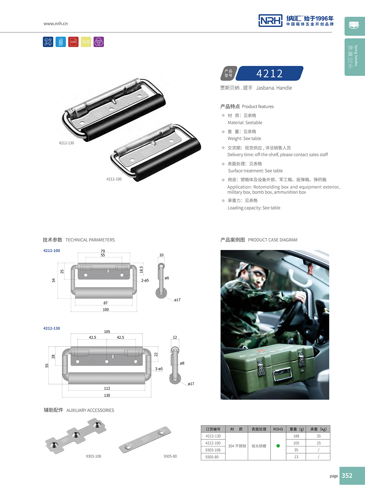 粉色视频WWW在线观看下载/NRH 滚塑箱弹簧粉色成年视频APP 4212