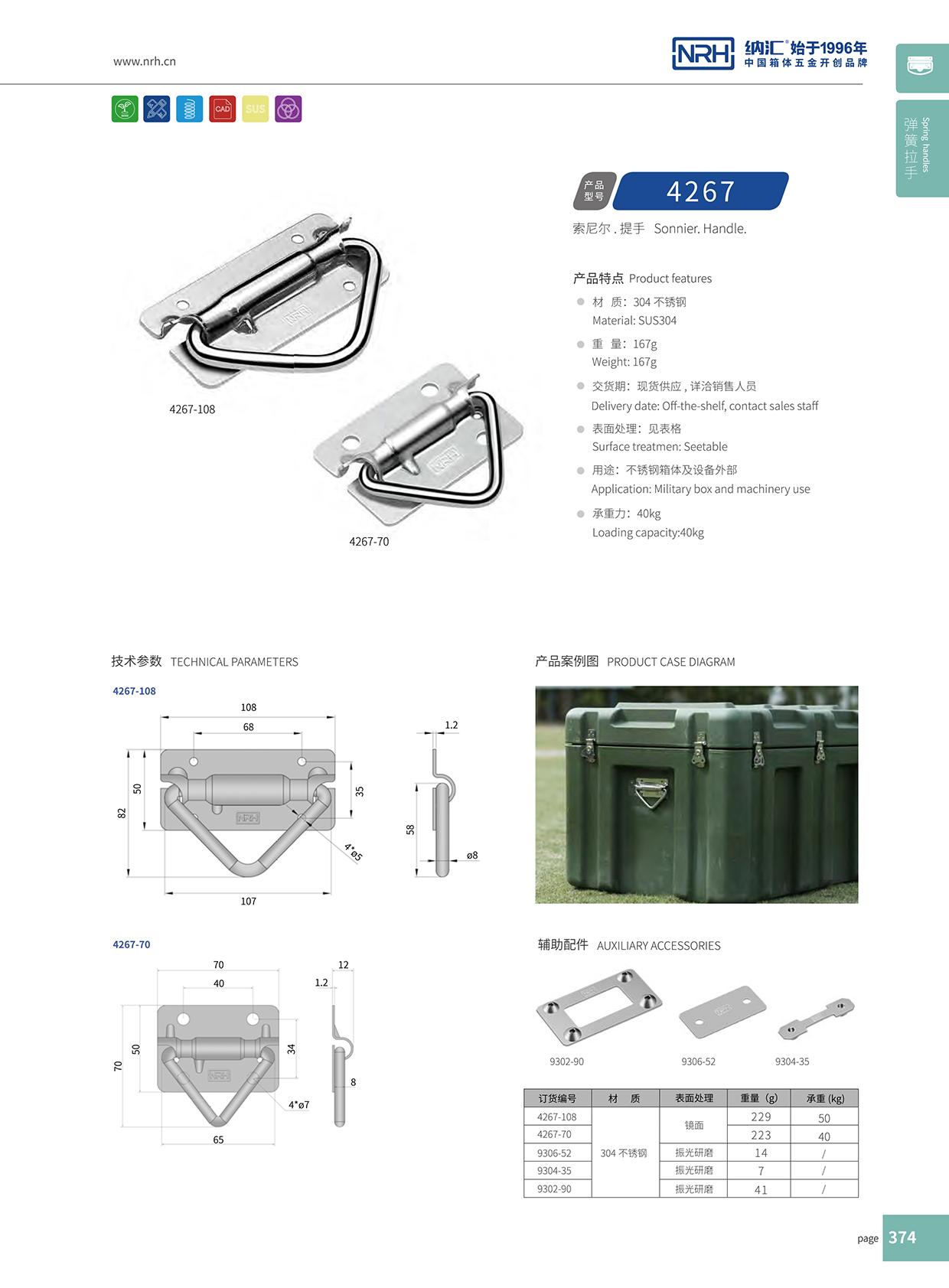 粉色视频WWW在线观看下载/NRH 滚塑箱弹簧粉色成年视频APP 4267