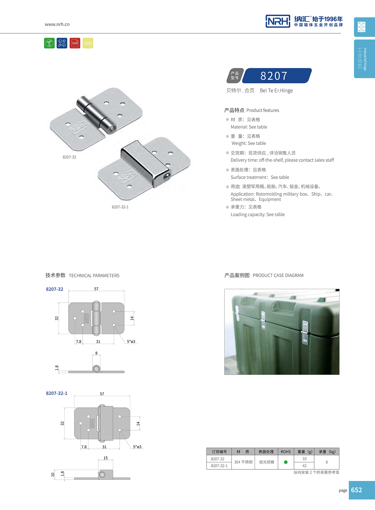 8207-32-1工业五金粉色污视频在线观看