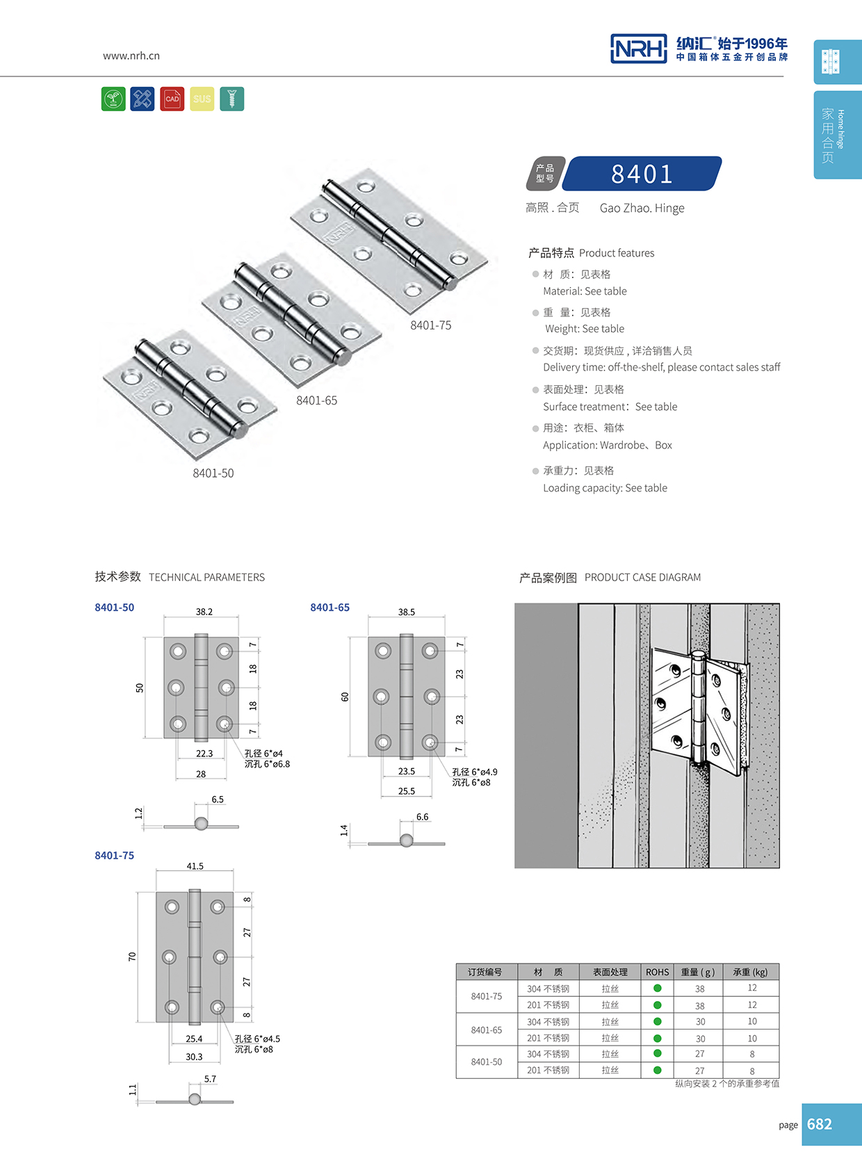 粉色视频WWW在线观看下载/NRH 轴承粉色污视频在线观看 8401-75-SUS201轴承