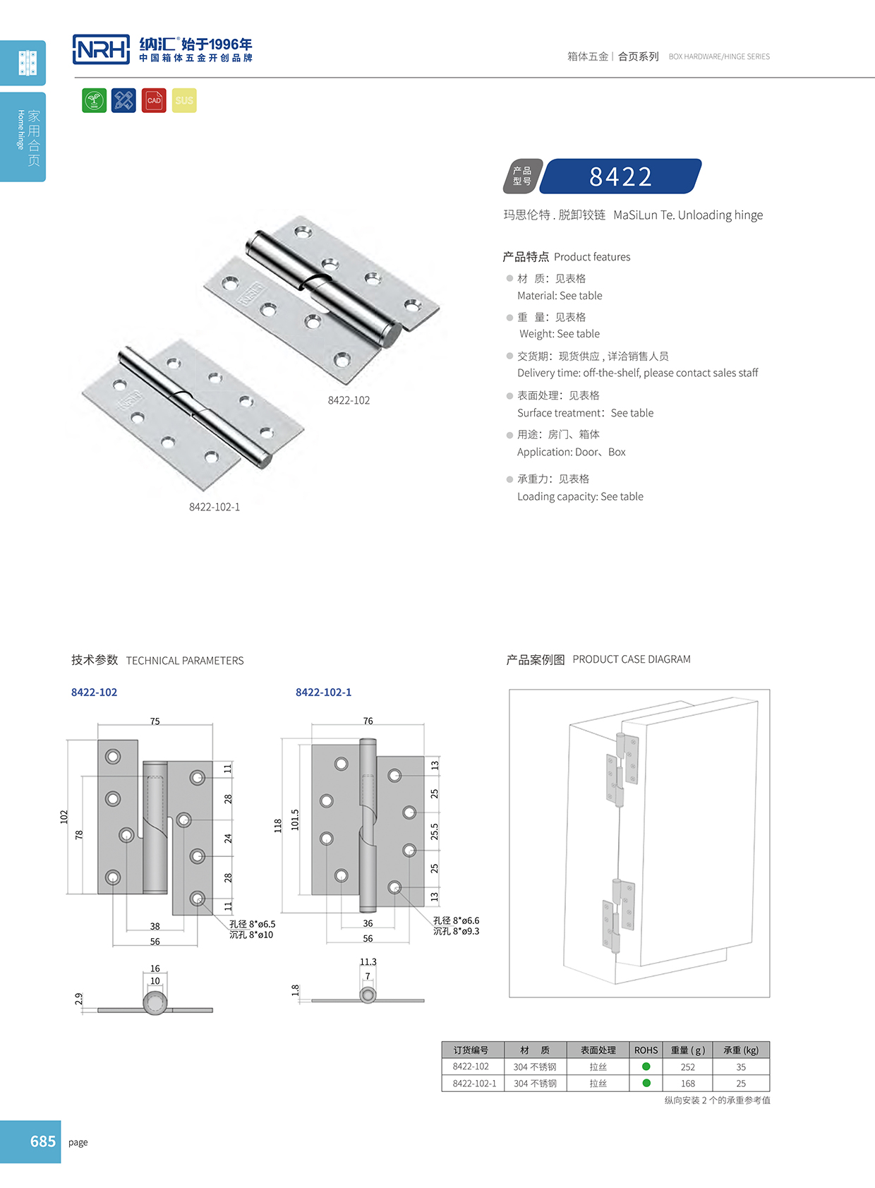 粉色视频WWW在线观看下载/NRH 8422-102 工业门重型粉色污视频在线观看