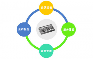 对标找差距 促进粉色视频WWW在线观看下载对高质量发...